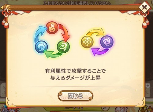 あやかしランブルの属性相性表