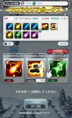 ローグライクとアクションRPGの組み合わせ