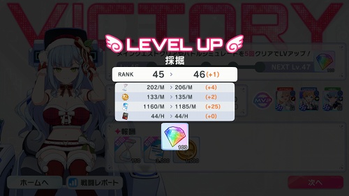 採掘レベルアップで報酬割合が高くなる。