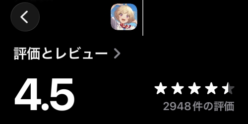 ANGELICA ASTERのAppstoreにおける評判